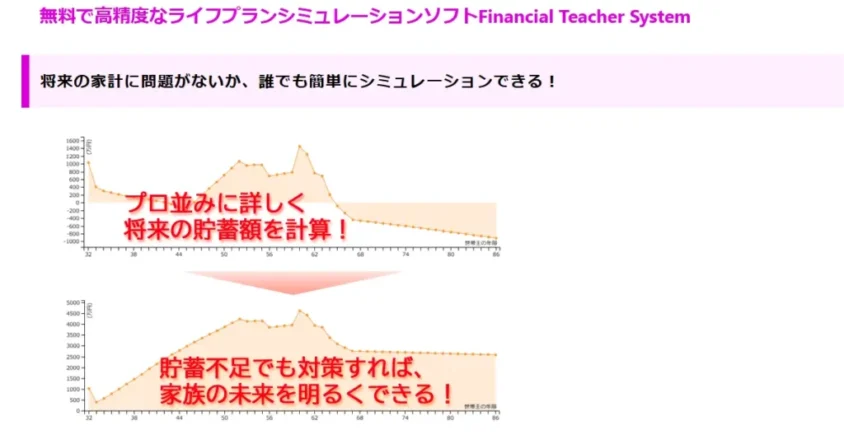 Financial Teature System 9